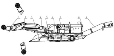 Excavadora estilo Haggloader